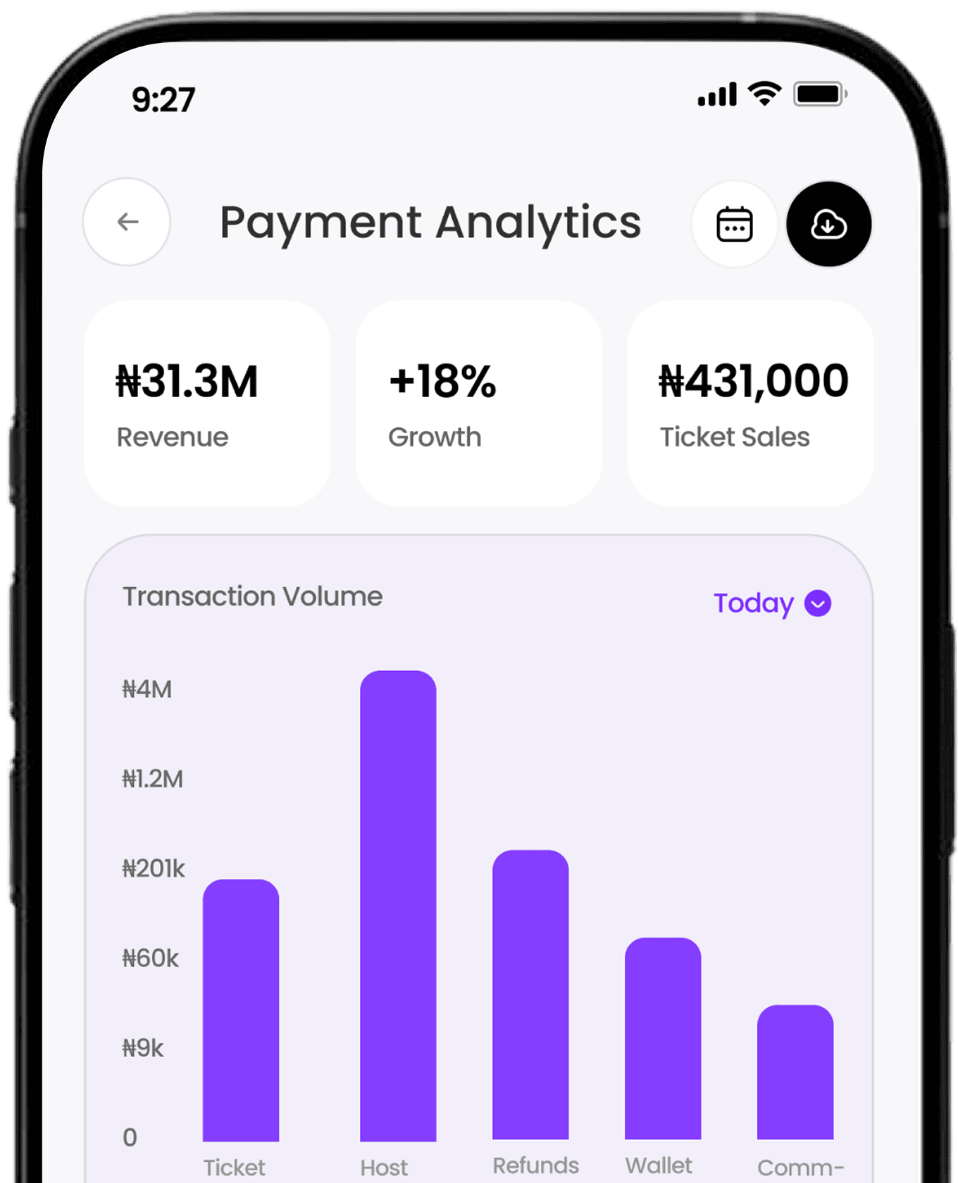 TrustMan payment analytics dashboard on mobile